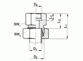 Aufschraubverschraubungen GAI-M