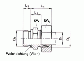 Einschraubverschraubungen GE-R-WD