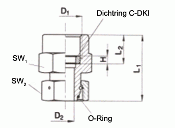 Manometer Aufschraubverschraubungen MAVE