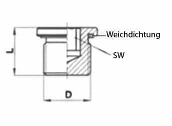 Verschlußschrauben VSTI-WD