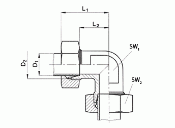 Winkel – Verschraubungen W