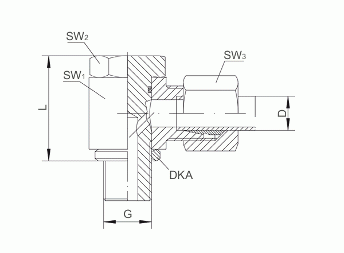 Schwenkverschraubungen WHV-M